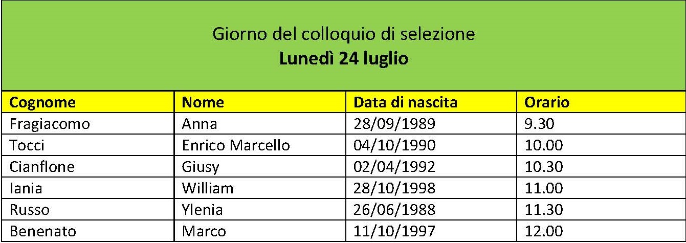 CalendarioSelezioni1