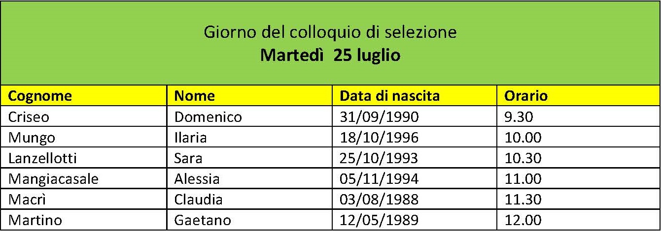 CalendarioSelezioni2