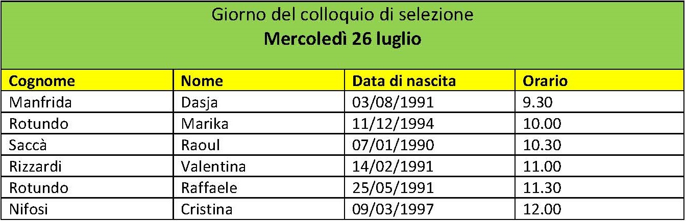 CalendarioSelezioni3