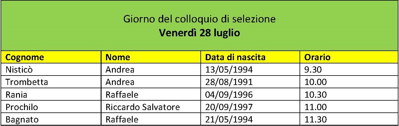 CalendarioSelezioni5